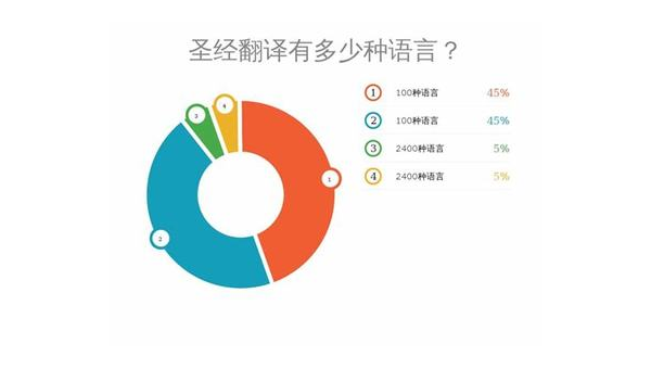 鹤壁选择最佳App开发公司：技术实力与市场声誉的结合