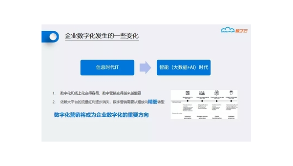 鹤壁定制软件开发定做：企业数字化转型的关键